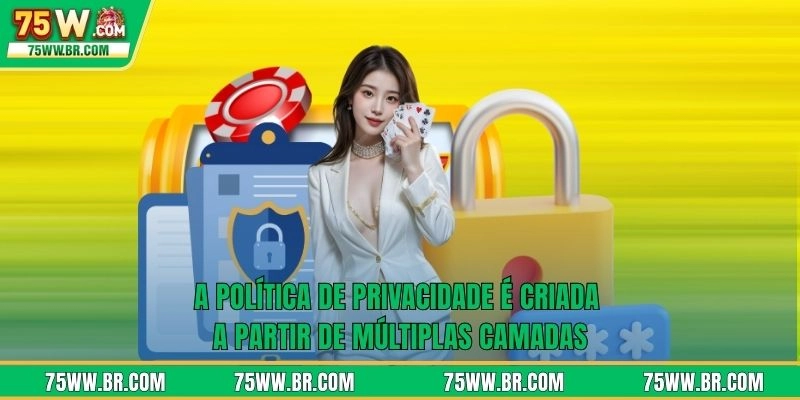 A política de privacidade é criada a partir de múltiplas camadas