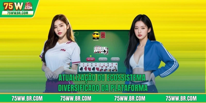 Apresentação 75W 3 Atualização do ecossistema diversificado da plataforma