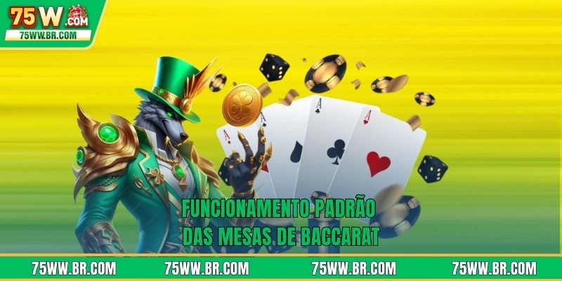 Funcionamento padrão das mesas de Baccarat